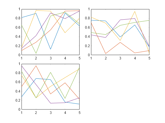 matlab legend