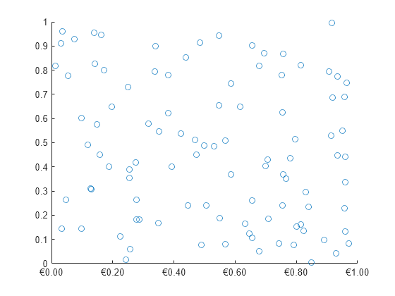 set-default-y-axis-tick-labels-on-the-right-matplotlib-3-4-3