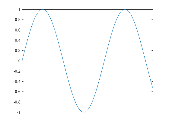 solved-6-7-mixed-real-and-complex-poles-sketch-the-chegg