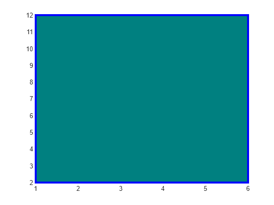 babacad specify rectangle change dimensions