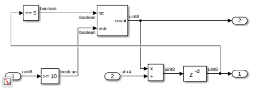 Use Delay Absorption While Modeling with Latency