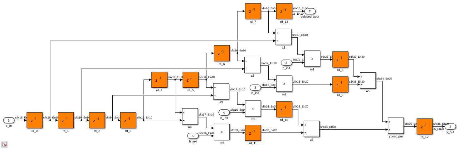 Distributed Pipelining: Speed Optimization