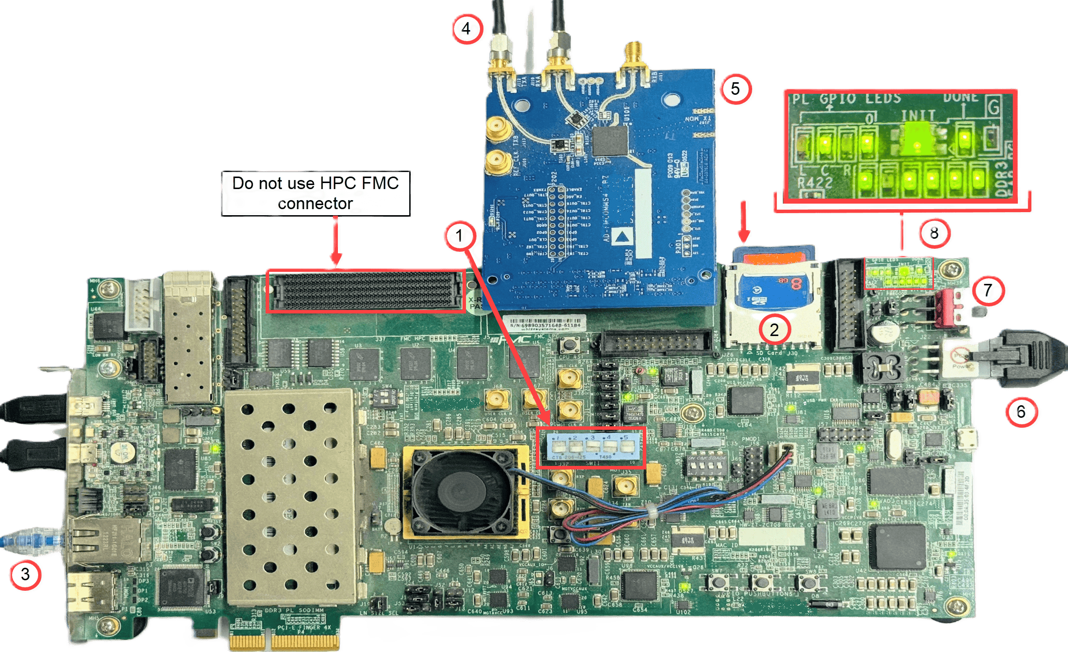Xilinx Zynq ZC706 evaluation kit with connections to the antennas or loopback cable to the add-on card and pluged RF add-on card into the LPC FMC connector.