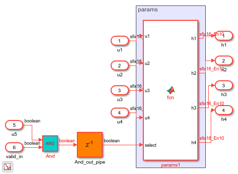 Control the Scope of Delay Balancing