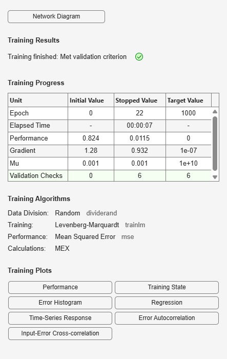 Figure Neural Network Training (09-Aug-2025 10:47:15) contains an object of type uigridlayout.