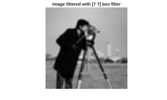 Figure contains an axes object. The hidden axes object with title Image filtered with [7 7] box filter contains an object of type image.
