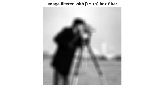 Figure contains an axes object. The hidden axes object with title Image filtered with [15 15] box filter contains an object of type image.