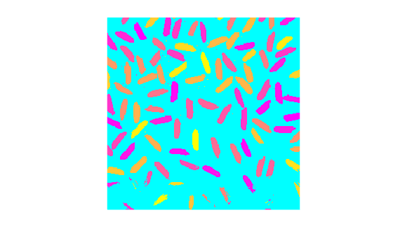 Figure contains an axes object. The hidden axes object contains an object of type image.