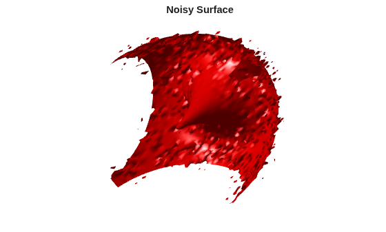 Figure contains an axes object. The hidden axes object with title Noisy Surface contains an object of type patch.