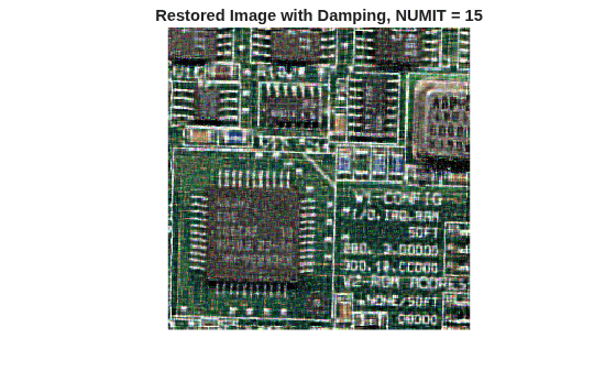 Deblurring Images Using the Lucy-Richardson Algorithm