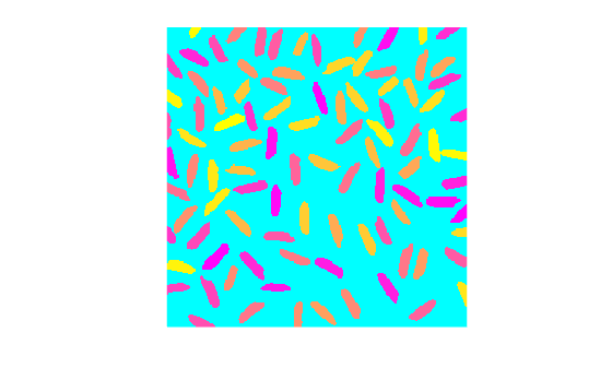 Figure contains an axes object. The hidden axes object contains an object of type image.