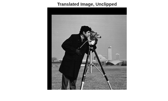 Figure contains an axes object. The hidden axes object with title Translated Image, Unclipped contains an object of type image.