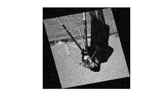 Figure contains an axes object. The hidden axes object contains an object of type image.