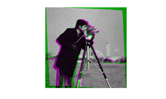 Figure contains an axes object. The hidden axes object contains an object of type image.