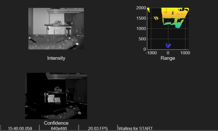 Figure Video Preview - gentl:1 contains 3 axes objects and other objects of type uipanel. Axes object 1 with xlabel Range contains an object of type scatter. Hidden axes object 2 with xlabel Confidence contains an object of type image. Hidden axes object 3 with xlabel Intensity contains an object of type image.