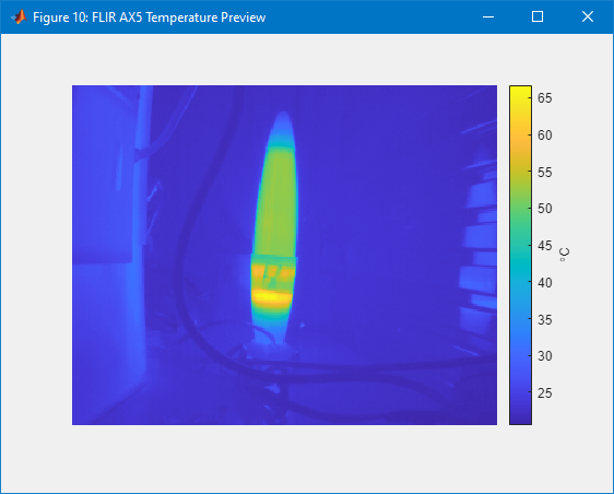 Acquire and Analyze Images from FLIR Ax5 Thermal Infrared Camera