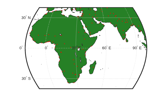 Figure contains an axes object. The hidden axes object contains 177 objects of type patch, line, text.