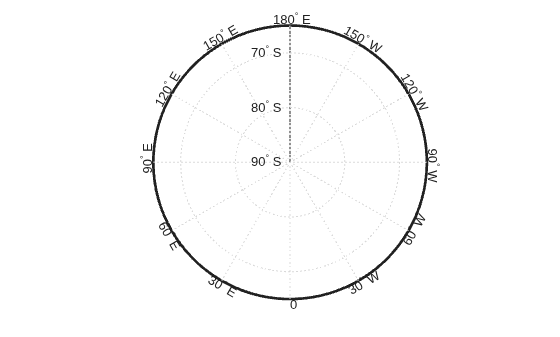 Figure contains an axes object. The hidden axes object contains 19 objects of type patch, line, text.