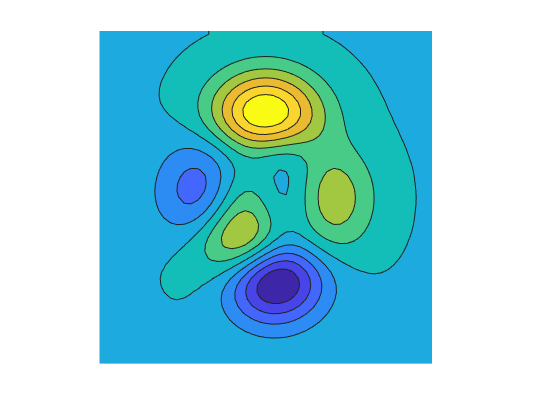 Figure contains an axes object. The hidden axes object contains 21 objects of type patch, line.