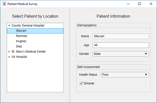 App with a tree containing patient names on the left, and a form to enter patient information such as name and age on the right