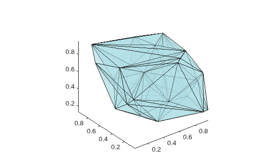 3-D Delaunay triangulation of 30 random points plotted with tetramesh and transparency