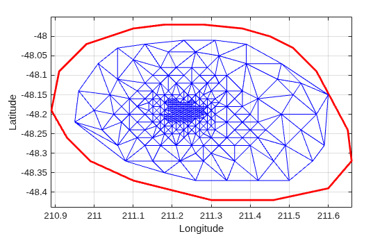 Delaunay triangulation after removing convex hull points, with original hull in red