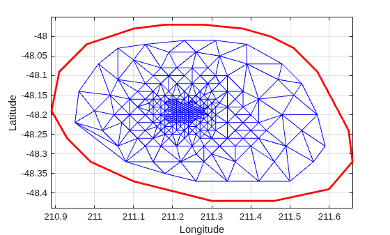 Delaunay triangulation after removing one additional vertex using nearestNeighbor