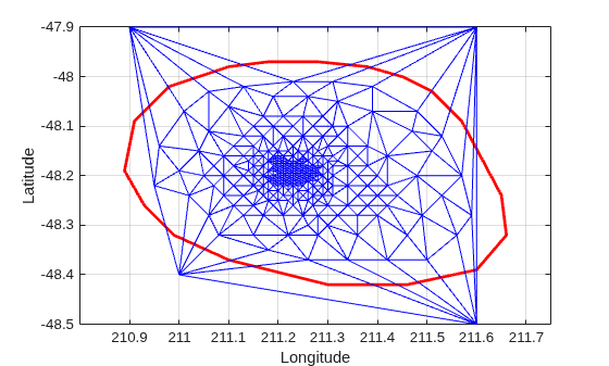 Delaunay triangulation after moving vertex 274 to a new position