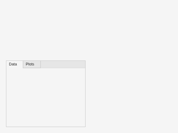 Figure contains an object of type uitabgroup.