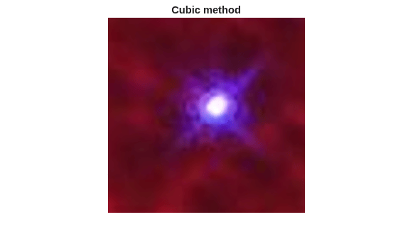 Figure contains an axes object. The hidden axes object with title Cubic method contains an object of type image.