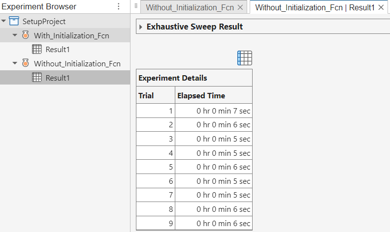 Results for the experiment not using the initialization function. The elapsed time for each trial is between 5 and 7 seconds.