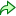 Generate Function button