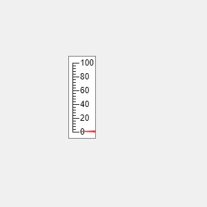 Figure contains an object of type uilineargauge.