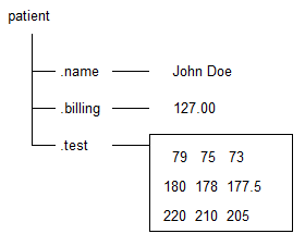 strucdem_01.png