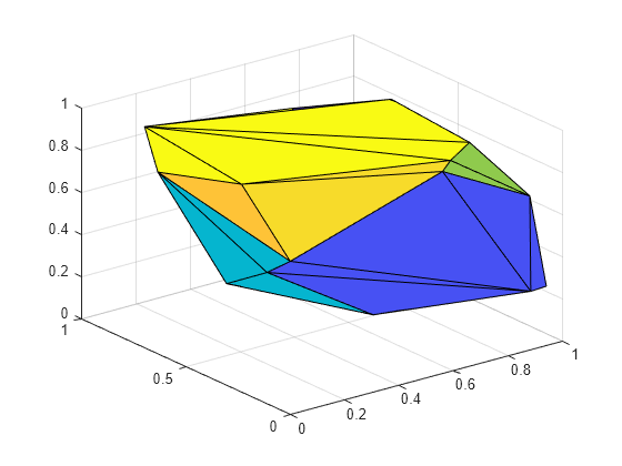 delaunay triangulation adobe