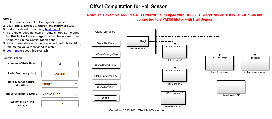 Hall Offset Calibration for PMSM