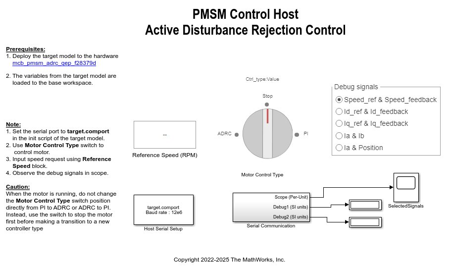 Implement PMSM Speed Control Using Active Disturbance Rejection Control