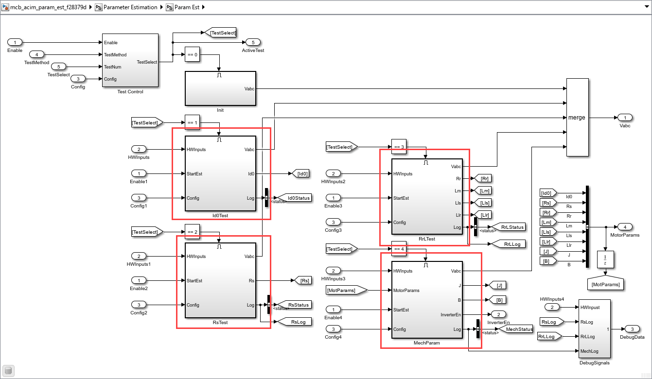 Estimate Induction Motor Parameters Using Parameter Estimation Blocks ...