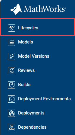 Modelscape Governance menu, showing Lifecycles highlighted