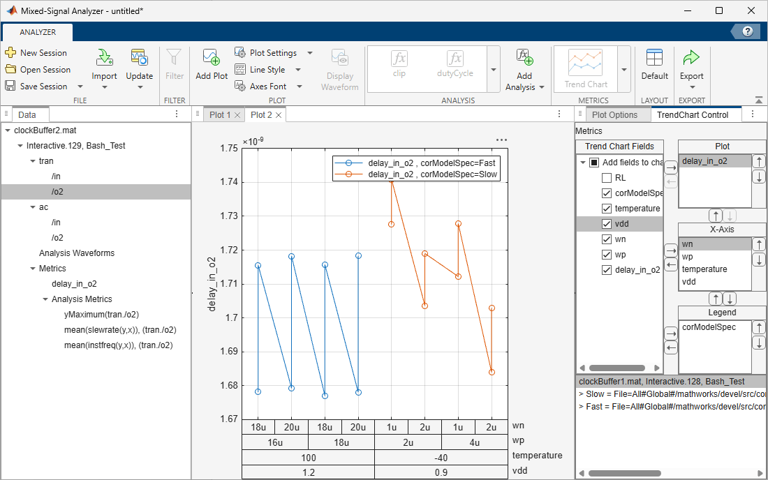 Analyze Clock Buffer Using Mixed-Signal Analyzer