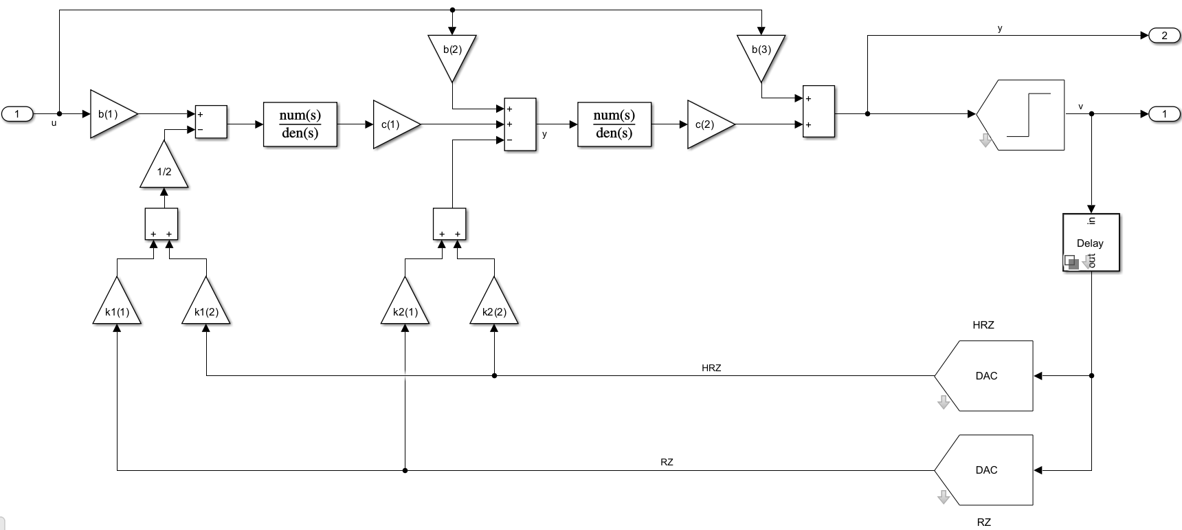 topology_multipath4.png