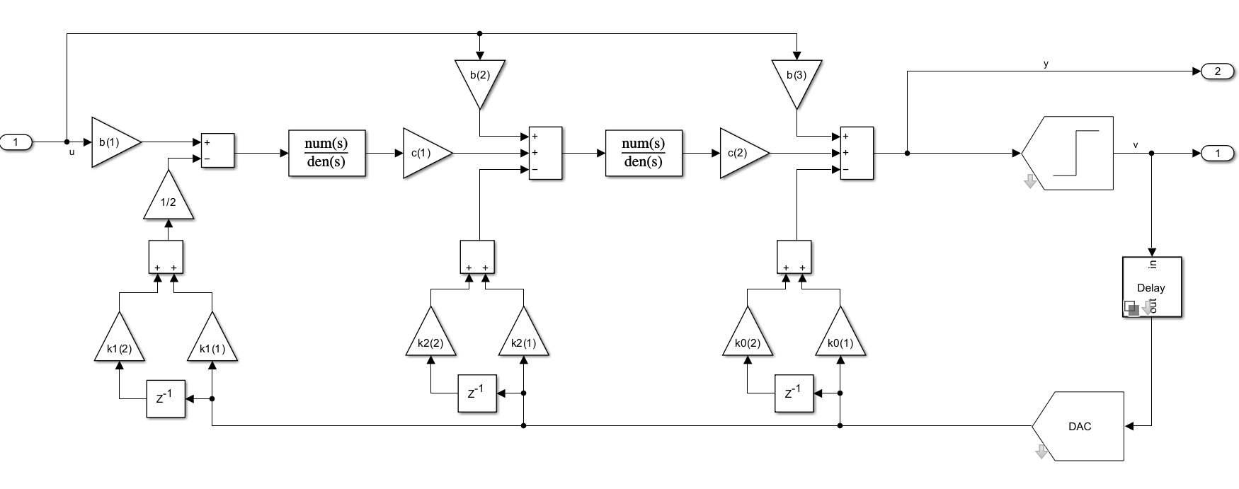 topology_fir4.png