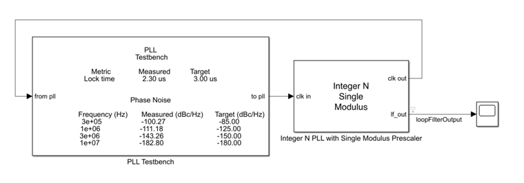 ModelSimulation_Initial.png