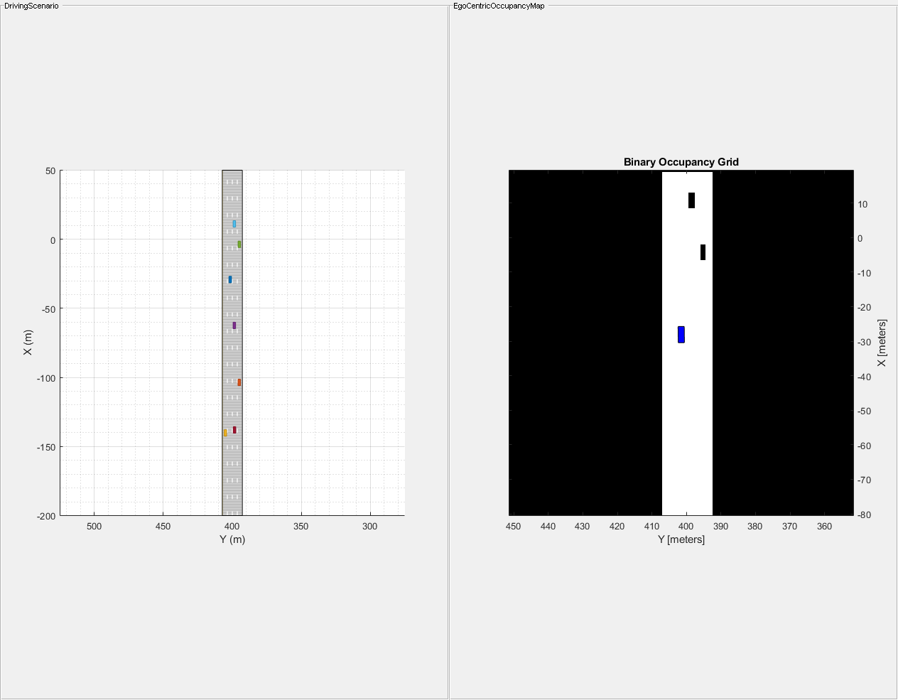 Create Egocentric Occupancy Map from Driving Scenario Designer