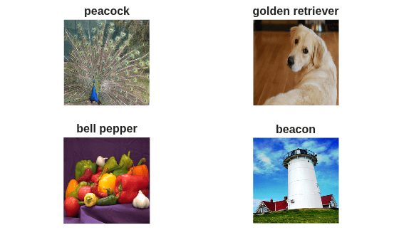 Figure contains 4 axes objects. Hidden axes object 1 with title peacock contains an object of type image. Hidden axes object 2 with title golden retriever contains an object of type image. Hidden axes object 3 with title bell pepper contains an object of type image. Hidden axes object 4 with title beacon contains an object of type image.