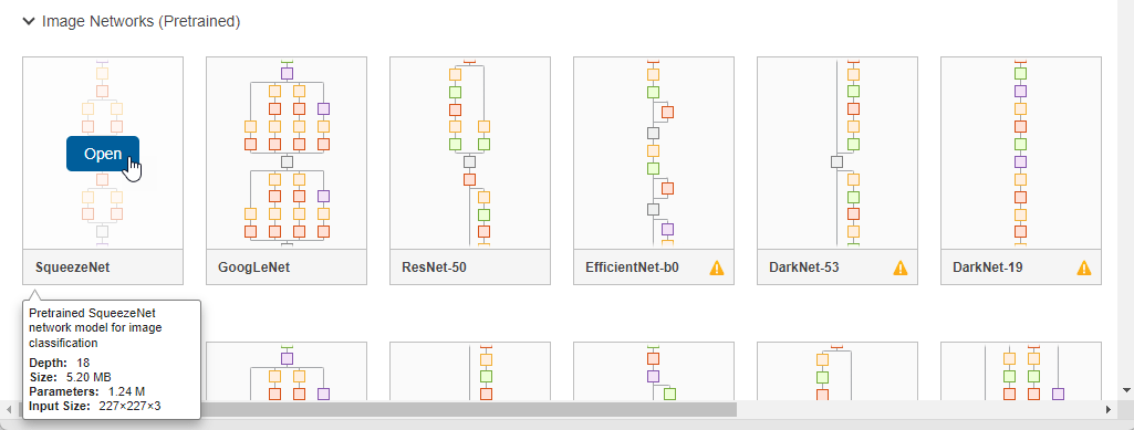 Preparazione della rete per il transfer learning con Deep Network Designer