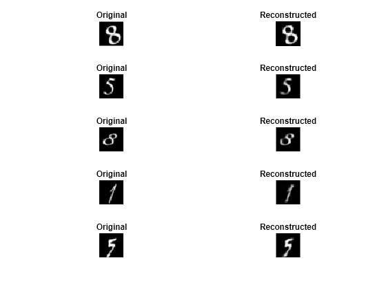 Figure contains 10 axes objects. Hidden axes object 1 with title Original contains an object of type image. Hidden axes object 2 with title Reconstructed contains an object of type image. Hidden axes object 3 with title Original contains an object of type image. Hidden axes object 4 with title Reconstructed contains an object of type image. Hidden axes object 5 with title Original contains an object of type image. Hidden axes object 6 with title Reconstructed contains an object of type image. Hidden axes object 7 with title Original contains an object of type image. Hidden axes object 8 with title Reconstructed contains an object of type image. Hidden axes object 9 with title Original contains an object of type image. Hidden axes object 10 with title Reconstructed contains an object of type image.