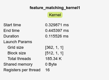 The event statistics for feature_matching_kernel1