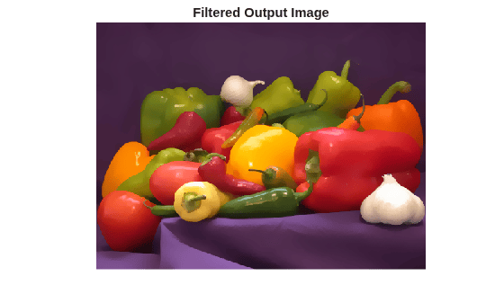 Figure contains an axes object. The hidden axes object with title Filtered Output Image contains an object of type image.