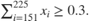 $\sum_{i=151}^{225} x_i \ge 0.3.$